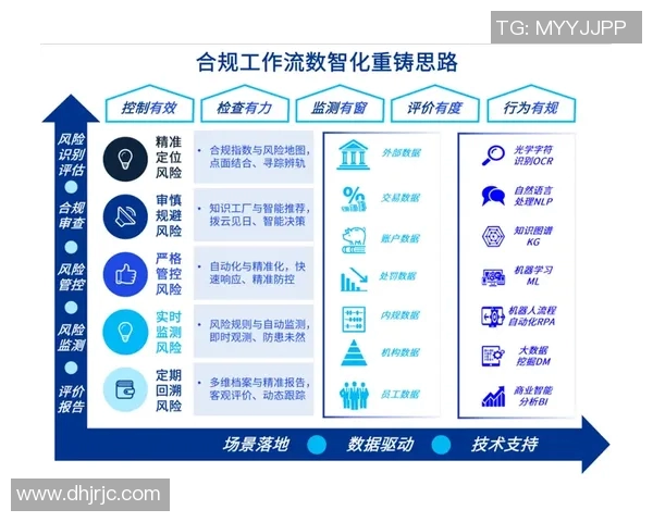 财务注册流程及注意事项解析，助力企业高效合规运营
