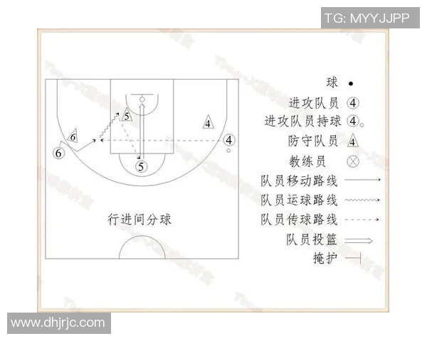 成都篮球队战术解析与未来发展方向的深度探讨