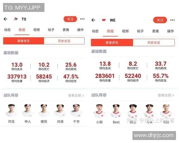 王者荣耀专题深度解析WE战队的比赛经验与策略分享
