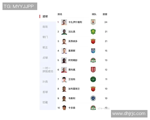 权威发布:最新足球状态实力榜单揭晓各队表现与排名分析 权威发布:最新足球状态实力榜单揭晓各队表现与排名分析
