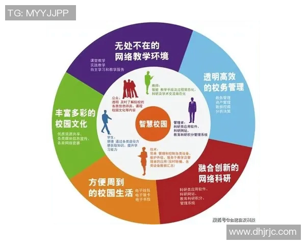 创新净水材料的研发与应用：提升水质净化效率的技术突破与挑战