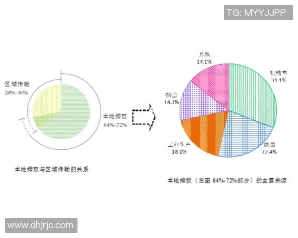 独家解析北京飞盘队近期表现及其对手状态全面对比分析