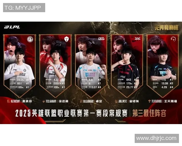 聚焦王者荣耀TES战队的迅速崛起与战术创新探讨