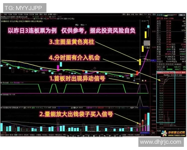 DOTA2战术解析IG中路突破体系的成功秘诀与实战应用 DOTA2战术解析IG中路突破体系的成功秘诀与实战应用