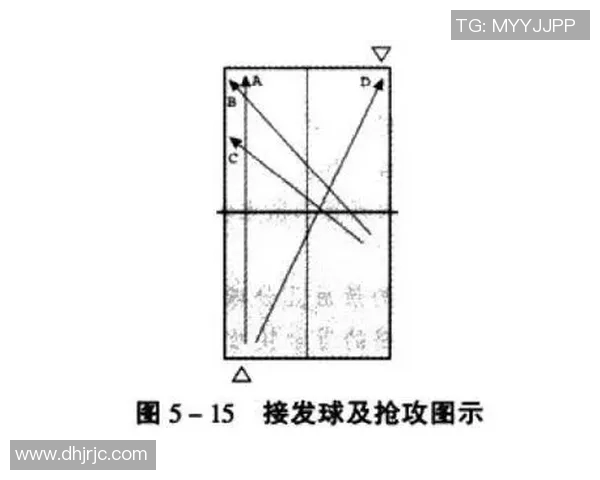 上海乒乓球队快攻战术解析与发展趋势探讨