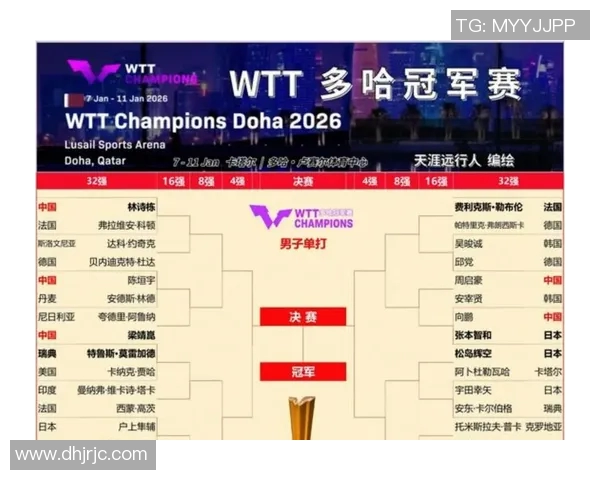 北京乒乓球队在全国配合排名中创下历史新高引发广泛关注与热议 北京乒乓球队在全国配合排名中创下历史新高引发广泛关注与热议